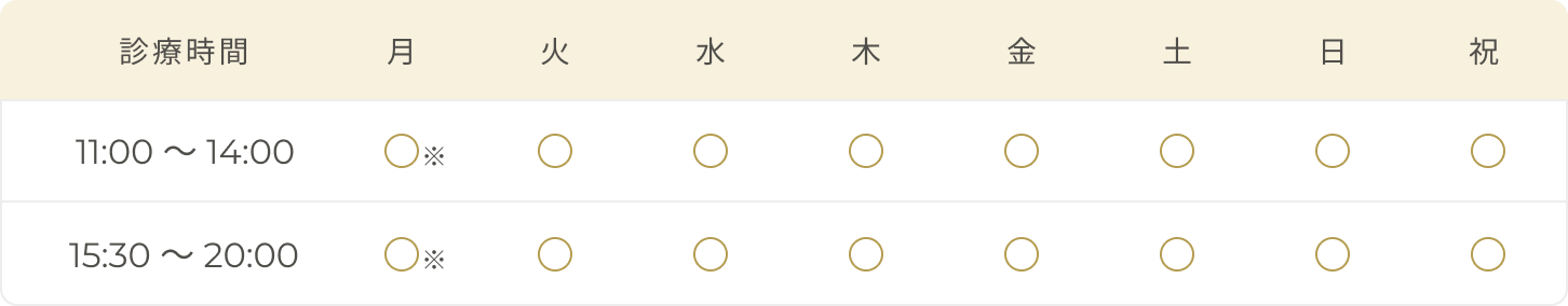 診療時間