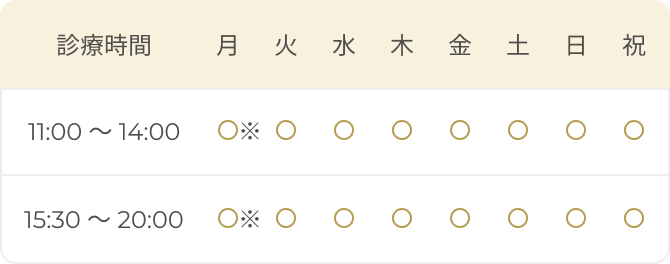 診療時間